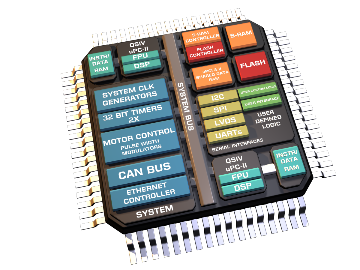 Home Reel Programming Contact